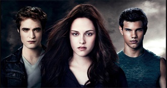 This Guy&#39;s 1 Star on Letterboxd