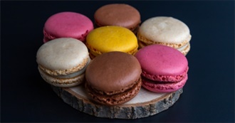 Everything B Ate on Her Vacation (Paris)