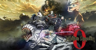 Last 10 Movies Troller344 Watched for the First Time 519