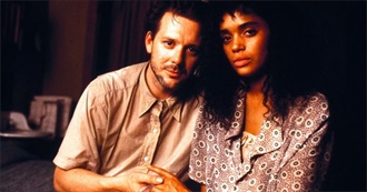 Wikipedia Presents Films About Sexuality