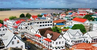 Dutch Speaking Countries