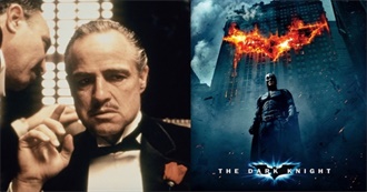 Watchmojo&#39;s Top 100 Movies of All Time