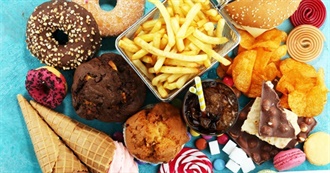 104 Foods That Are Bad for Your Health!