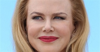 Nicole Kidman @ Movies