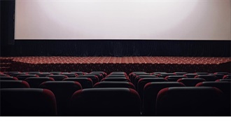 Brandon&#39;s Favorite Movies