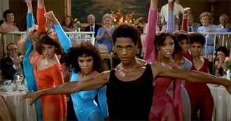 80s Music &amp; Dance Films