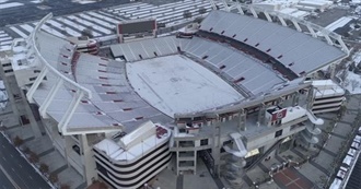College Football Stadiums With the Gamecock