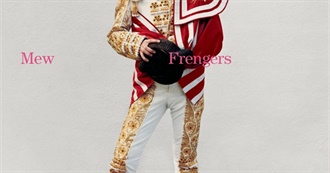 Maria&#39;s Most Listened Albums According to Last Fm