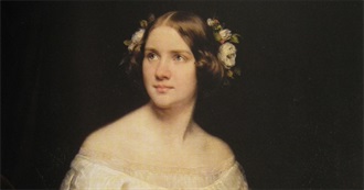Repertoire of Jenny Lind