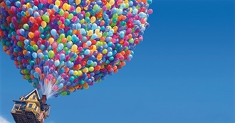 Manic Wayne&#39;s Last 10 Movies I&#39;ve Seen Part 33