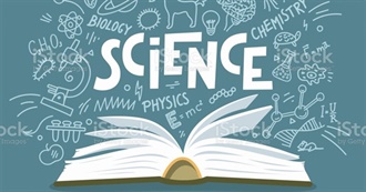 Sammy&#39;s Last 100 Non Fiction Reads