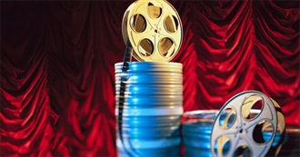 Meera&#39;s Favorite Childhood Movies