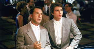 The Last 10 Movies Adrian Watched for the First Time #54 RANKED!!