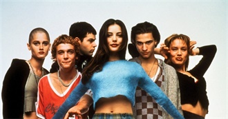 Sixohsixoheightfourtwo&#39;s Incomplete List of Some Films That Are Worth It