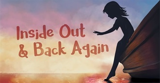 Books Containing the Word "Again"