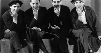 Marx Brothers Movies Ranked