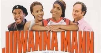 Best Movies Except They&#39;re Actually Good Movies