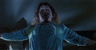 Horror Movies From 1970-1979