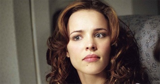 Rachel McAdams Movies I&#39;ve Seen Update