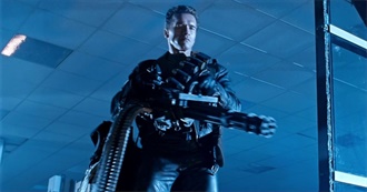 Izzlemizzle&#39;s Action Movie Collection