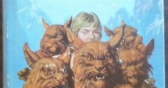 The Books Dieda Owns but Hasn&#39;t Read