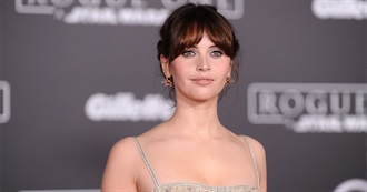 Filmography - Felicity Jones (2018)