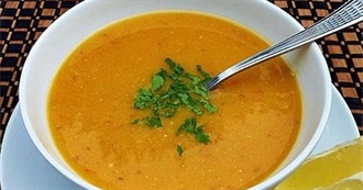 U-And-I-In-Unison&#39;s Safe Foods