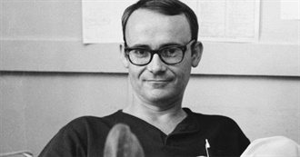 The Films of Buck Henry, Screenwriter