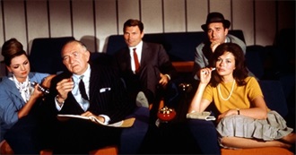 101 Films for a Cineaste