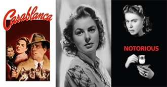 20 Most Popular Movies of Ingrid Bergman