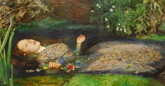 What M.R. Read for High School Honor&#39;s English