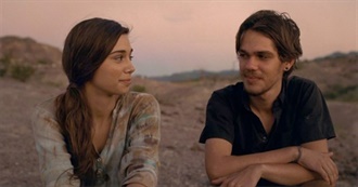 Top 10 Coming of Age Movies of the 2010s