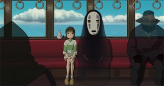 Cariebishop&#39;s Favorite Movies