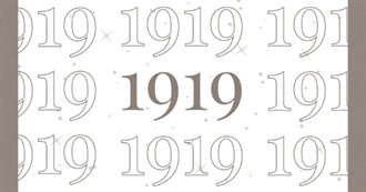 Goodreads Most Popular Books Published in 1919