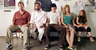 Every Movie Esth3r Watched March 2022