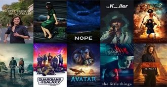 Every Movie Adam Watched in 2023