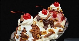 Baskin-Robbins Ice Cream