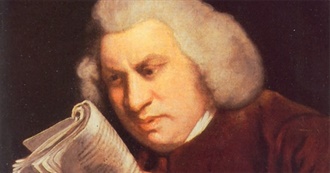 Don&#39;t Understand All the Fuss