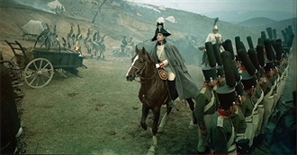 The CFB on Mother Russia and the Nations of the Former USSR