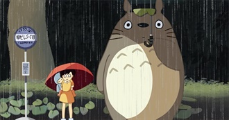 Some of Miss B&#39;s Favorite Movies