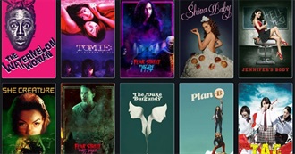 Esth3r&#39;s Lesbian List