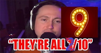 Every Film, Show and Game Rated 9/10 by Yourmoviesucksdotorg