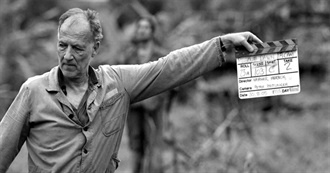 Werner Herzog Top 10 Films
