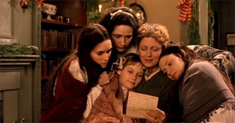 H&#39;s Favorite Films That She Watched in 2020