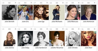 People With Name Julia, Julie or Juliette