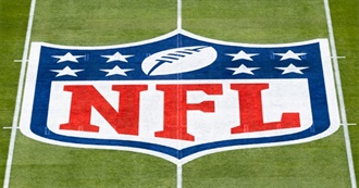 Cities Which Have Hosted the Super Bowl