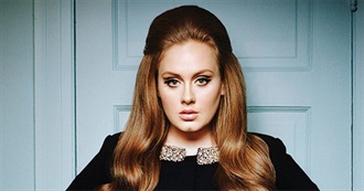 Celebrities and Actors