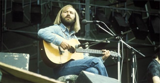 Last Ten Albums Vol. 581