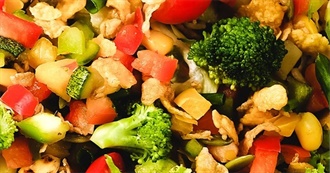 We Love Broccoli Day Part 1 - Top 10 Salads