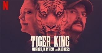 Tiger King Episode Guide